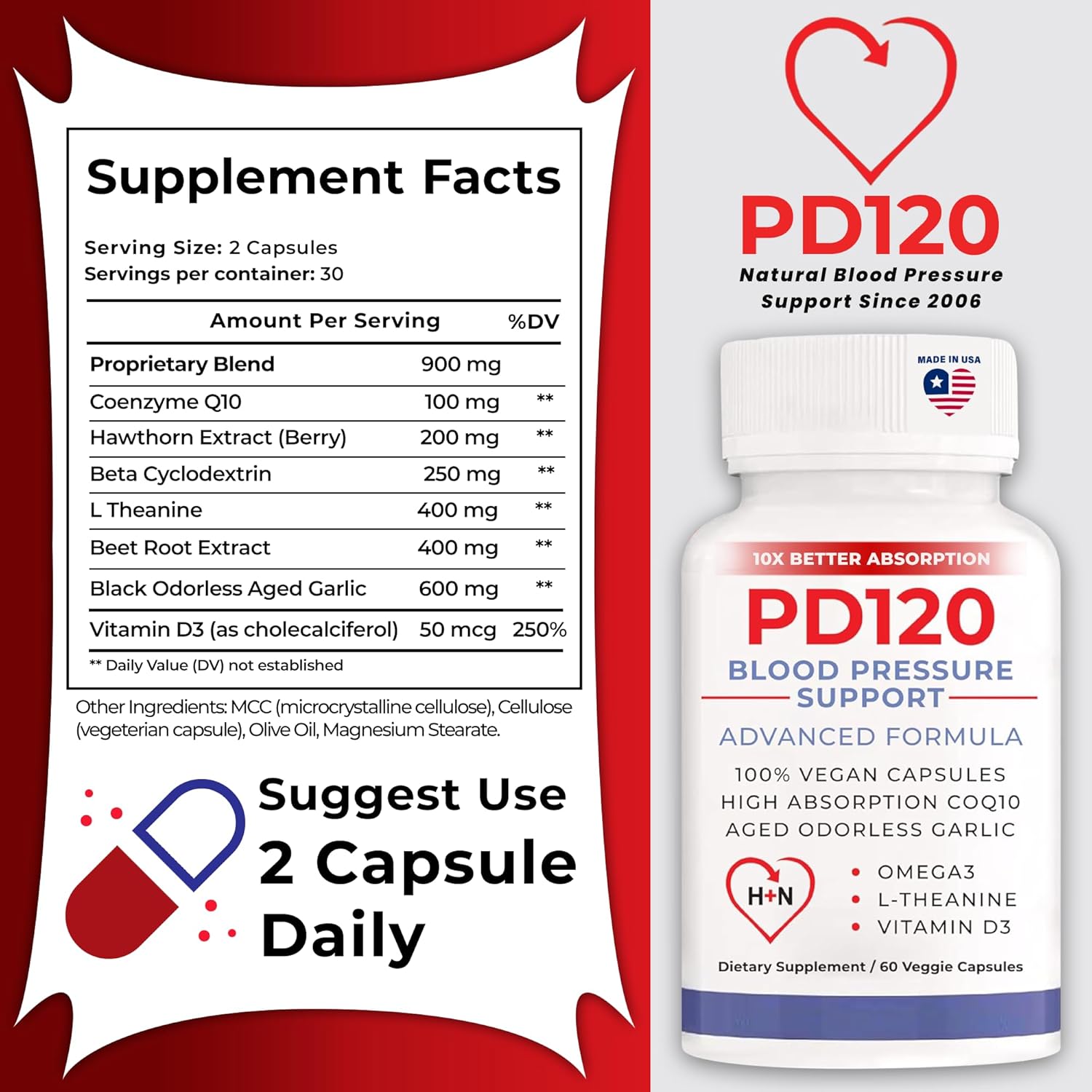 PD120 - Healthy blood pressure without side effects - Formulated and Manufactured by a Medical doctor in a GMP certified lab in the USA