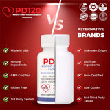 Blood Pressure PD120® Natural Supplement (1 Month Supply)