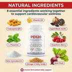 PD120 8 natural ingredients